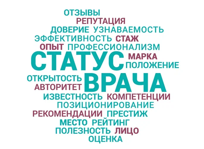 Облако тэгов